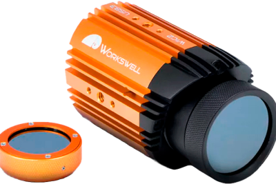 WORKSWELL <br> WIC Series