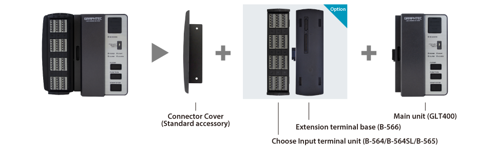 Monitorless Data Logger GLT400 - Image 3